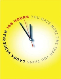 168 HOURS YOU HAVE MORE TIME THAN YOU THINK