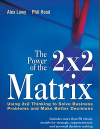 The Power of the 2 2 Matrix